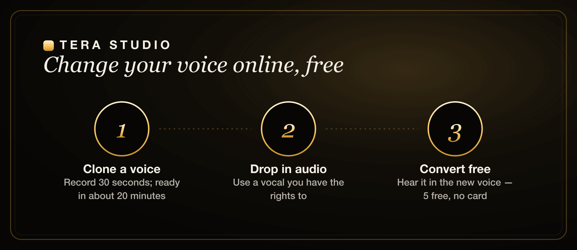 How an AI voice changer converts your recording into a cloned target voice in the browser