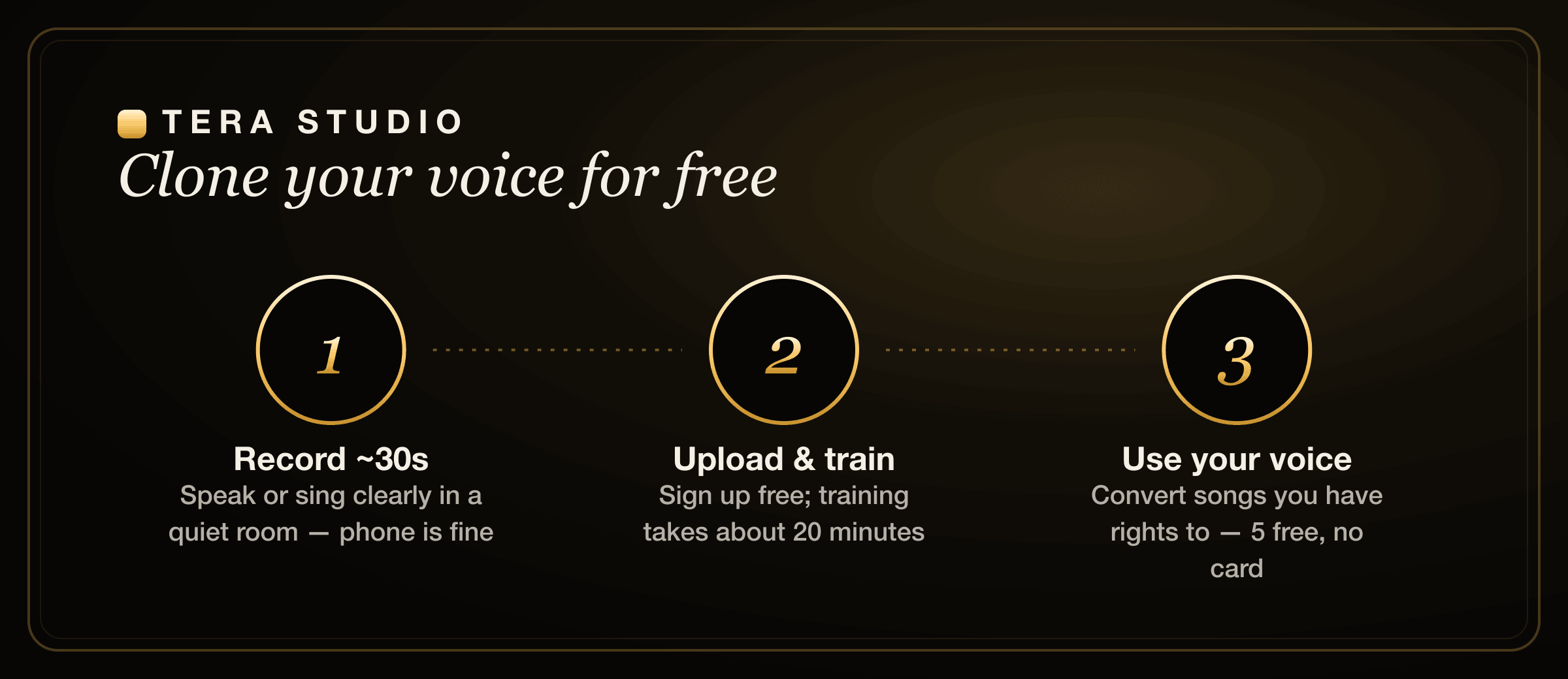 How Tera Studio clones your voice: record 30 seconds, train for 20 minutes, then sing any song back in your own voice