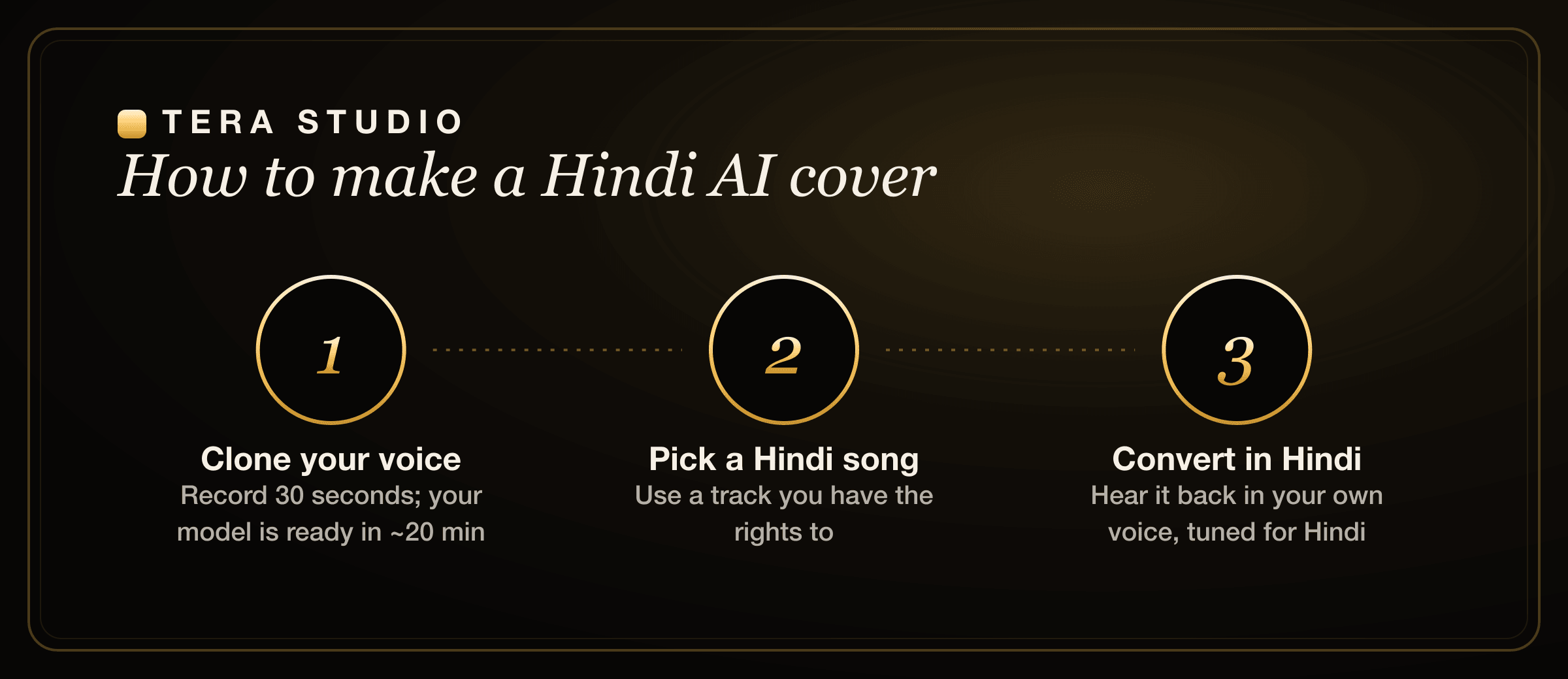 How Tera Studio turns a Hindi vocal into an AI cover: record voice, train, convert, download