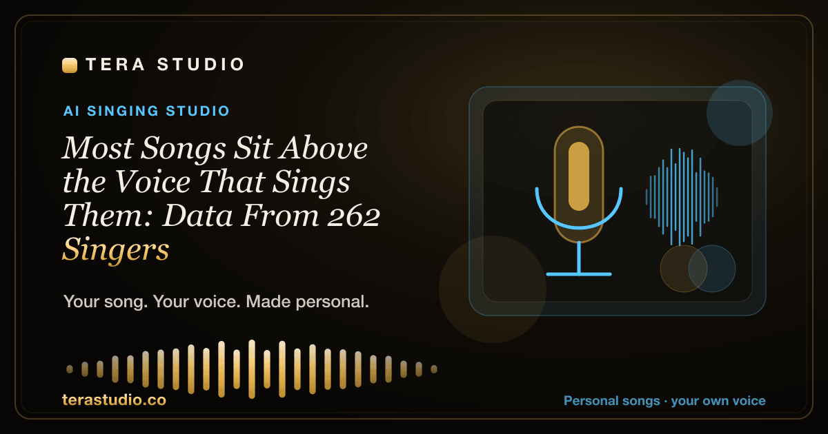 Most Songs Sit Above the Voice That Sings Them: Data From 262 Singers — Tera Studio